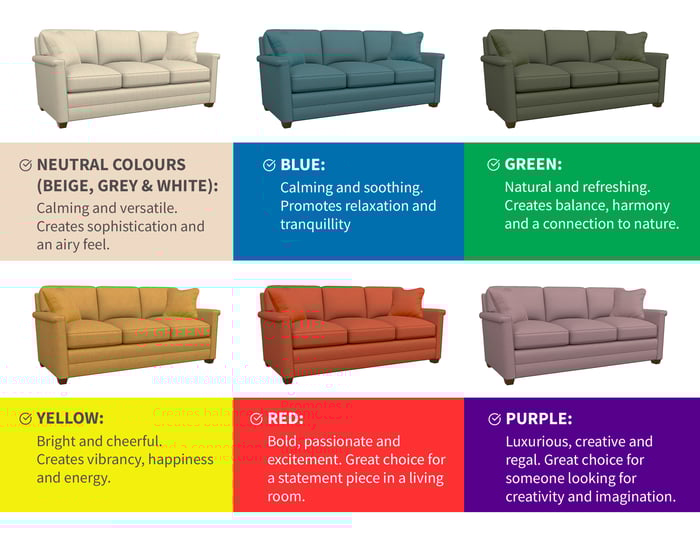 Top 5 Tips for Choosing the Right Sofa Colour for Your Living Room